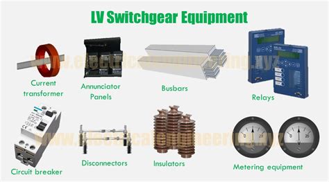 lv panel supplier|lv panel components.